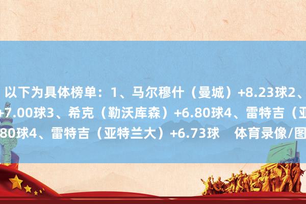 以下为具体榜单：1、马尔穆什（曼城）+8.23球2、伍德（诺丁汉丛林）+7.00球3、希克（勒沃库森）+6.80球4、雷特吉（亚特兰大）+6.73球    体育录像/图片